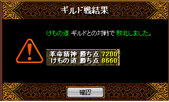 けもの道2結果
