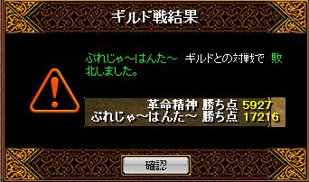 ぷれじゃ〜はんた〜結果