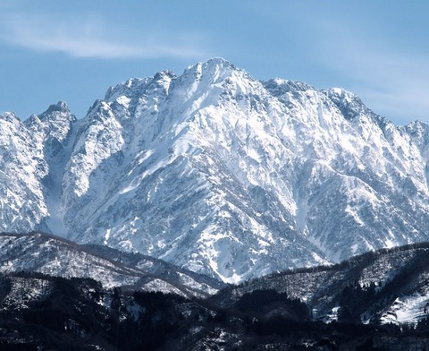 800px-Tsurugidake_20100127