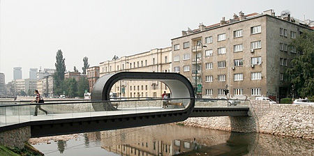 loopbridge01