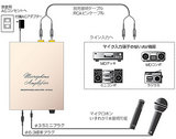 Audio機器の回路図