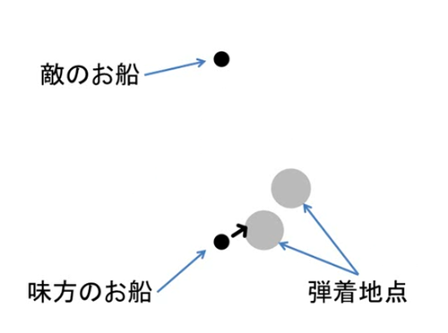 e400f6f9e5da93e62ff67f2fafdf30ac