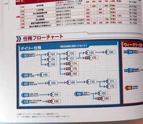 DSCN8087