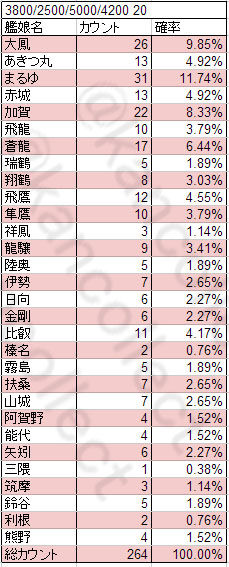 fbb80be397df734bf9b59a6c3b4d6867のコピー