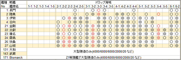 efe49535a0f80c9815d98583dc2220ac