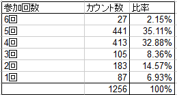 cc80289e2ace5d2dcba553e57aaae747