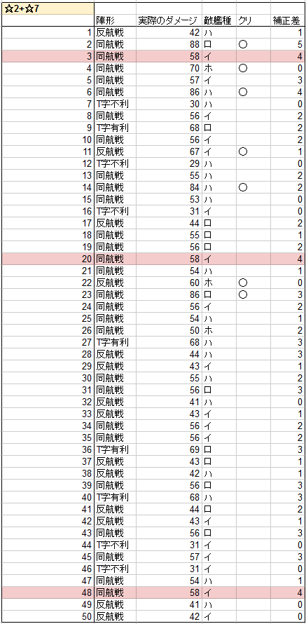 271のコピー