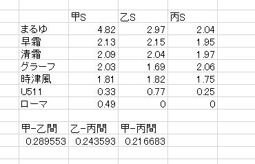 qE4nC46