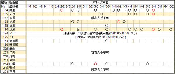 bab51c6e5d0775d2ed113010aa83f28b