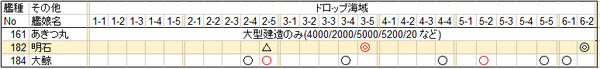 880317495bfd9d83b87912d104b2e402