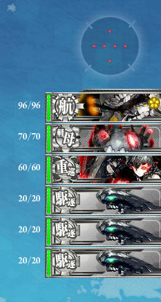 F2
