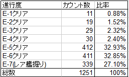 43fcf504787ba685d186c9f07b4d2b2c