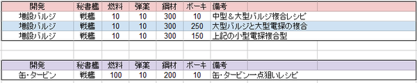 776fa92629496a4e652f28b38464296e