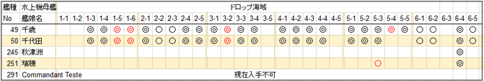 71a799aea36085a008279f53a2e57bdd