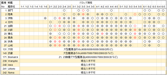 8425c1f4eb2d82f1564840a4a6e6f276