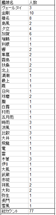 a6aba99b8ed0586bf64e6dffd405f9d7