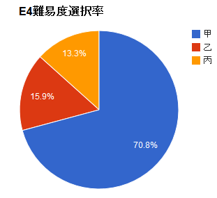 30ef7961d7c1cb37a4ec4680a3d968f2