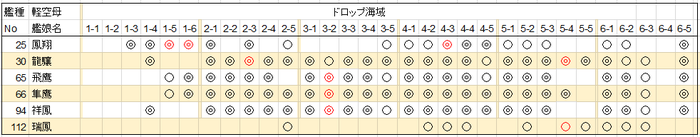 5315c528eaec905aadff3734442fca12
