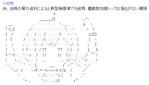 56855d3f1488b183159a431f4571e080
