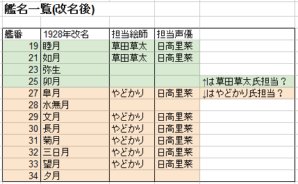 2014011603