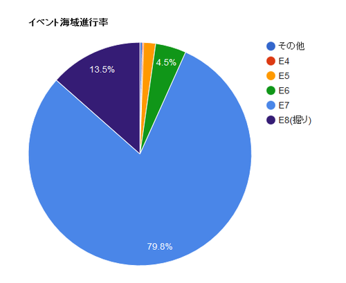 海域1