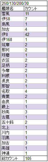 2014013002
