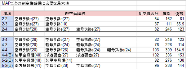 2013121119