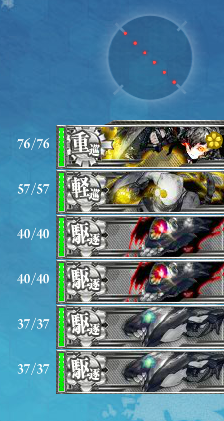 F2