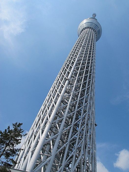 1414