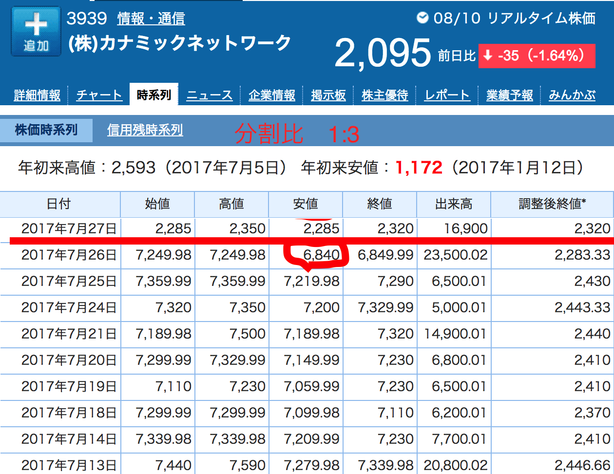 http blog livedoor jp tana000 archives 1953778 html