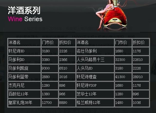 酒価格表1