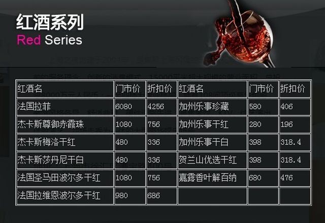 酒価格表2