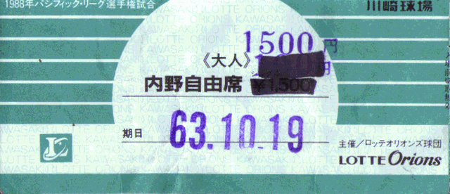 0819881019