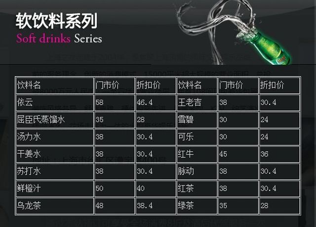 ソフトドリンク価格表3