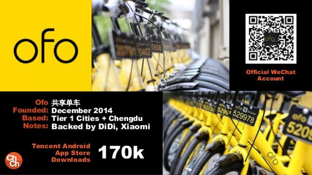 mobike-ofo-chinas-bike-sharing-industry-mini-report-14-638