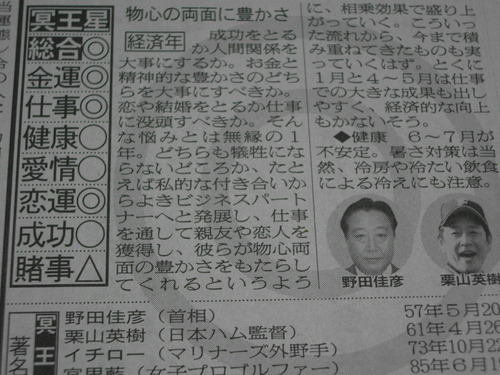 日刊スポーツ元旦占い