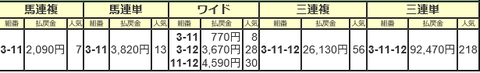 キャプチャ62