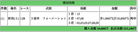 12R新潟