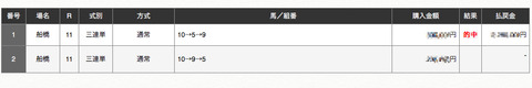 BlogPaint
