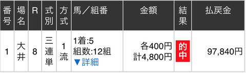大井馬券