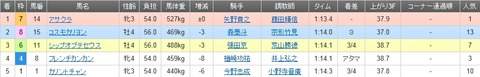 Baidu IME_2014-12-31_0-23-42