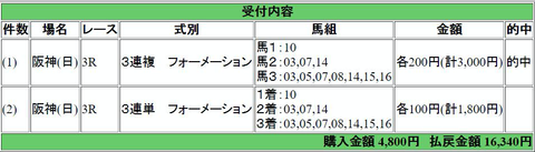 ハイド〜ン