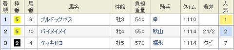 Baidu IME_2015-7-11_18-11-28