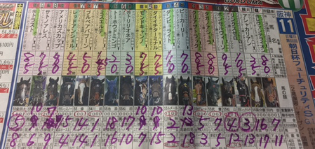 55