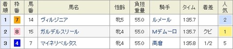 Baidu IME_2015-7-11_18-15-40