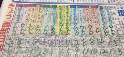45