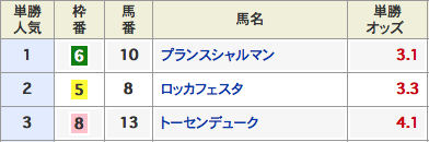 スクショ