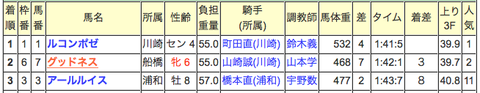 waowao