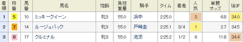 Baidu IME_2015-5-29_14-15-42