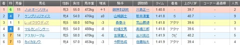 Baidu IME_2014-12-31_0-16-30